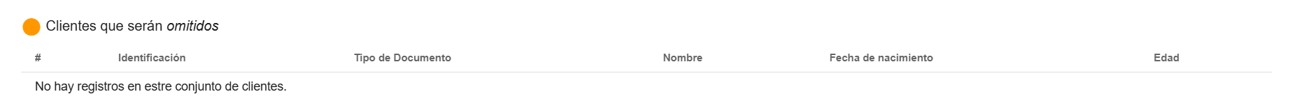 clientes_omitidos.png